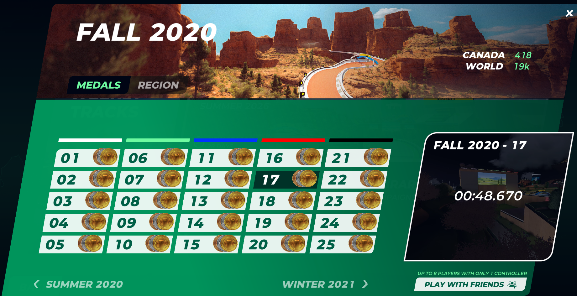My best season in terms of ranking